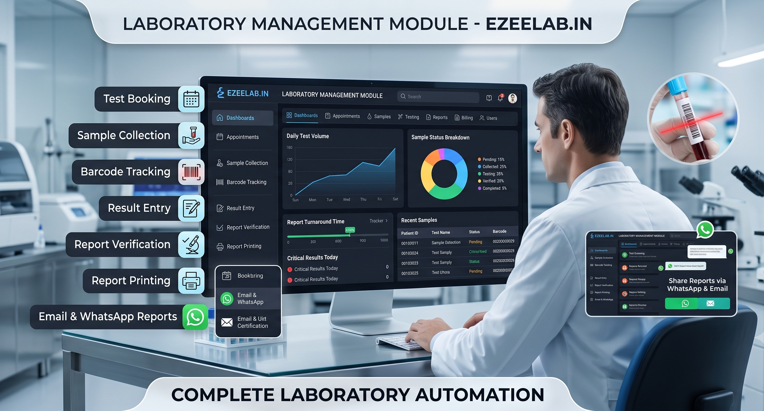 Best Pathology Software