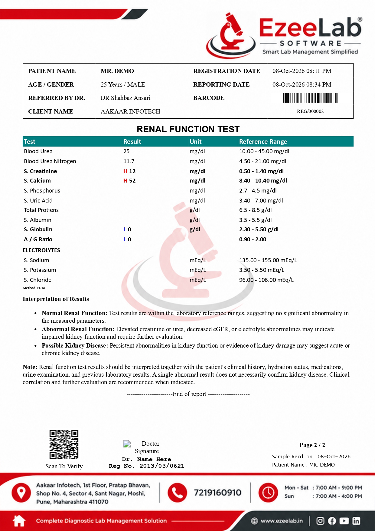 Pathology report format sample