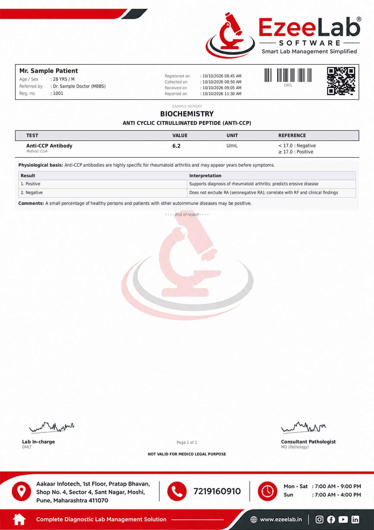 Anti cyclic-citrullinated-peptide Report Format