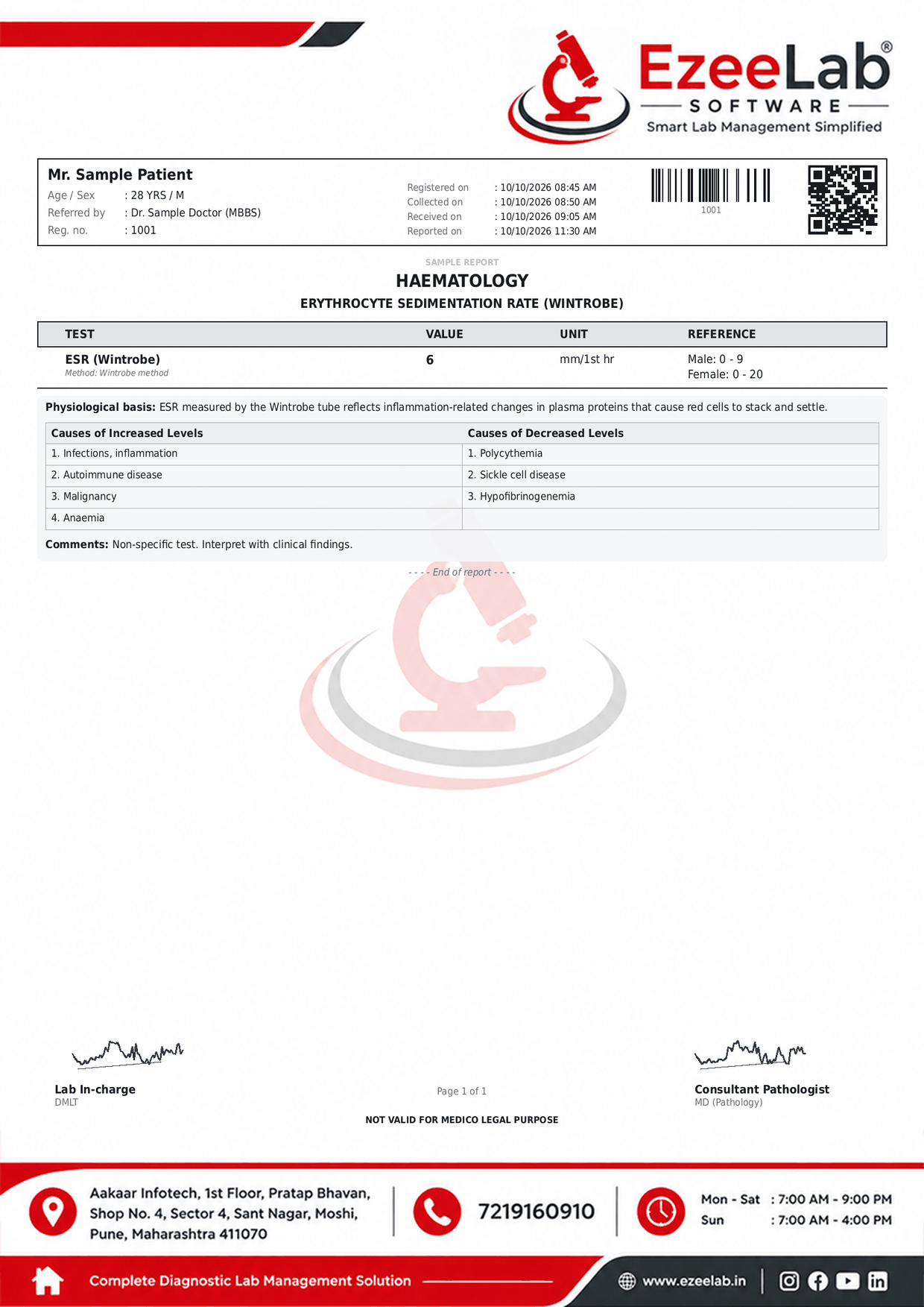 Erythrocyte Sedimentation Rate (Wintrobe) Report Format