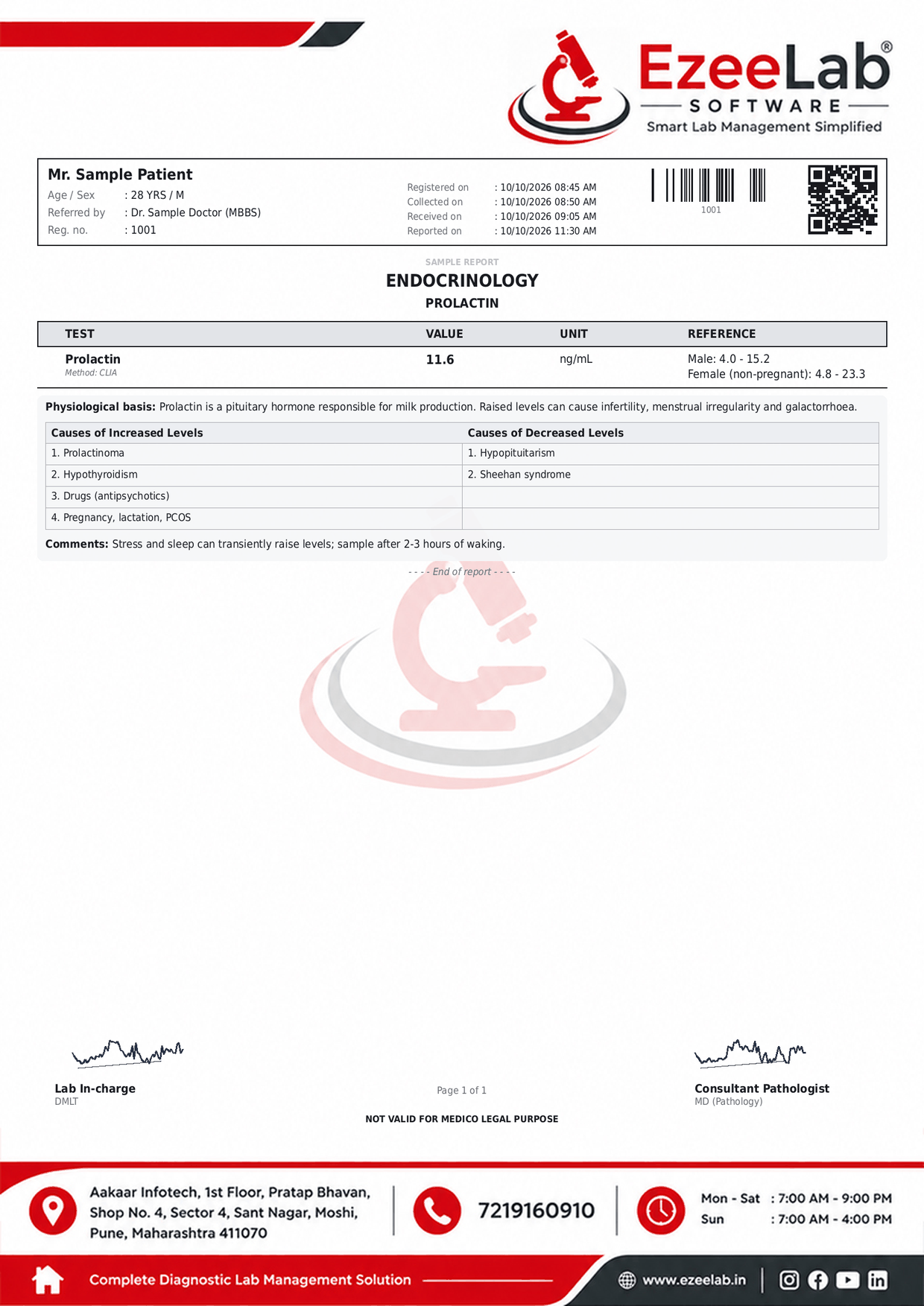 Prolactin Report Format