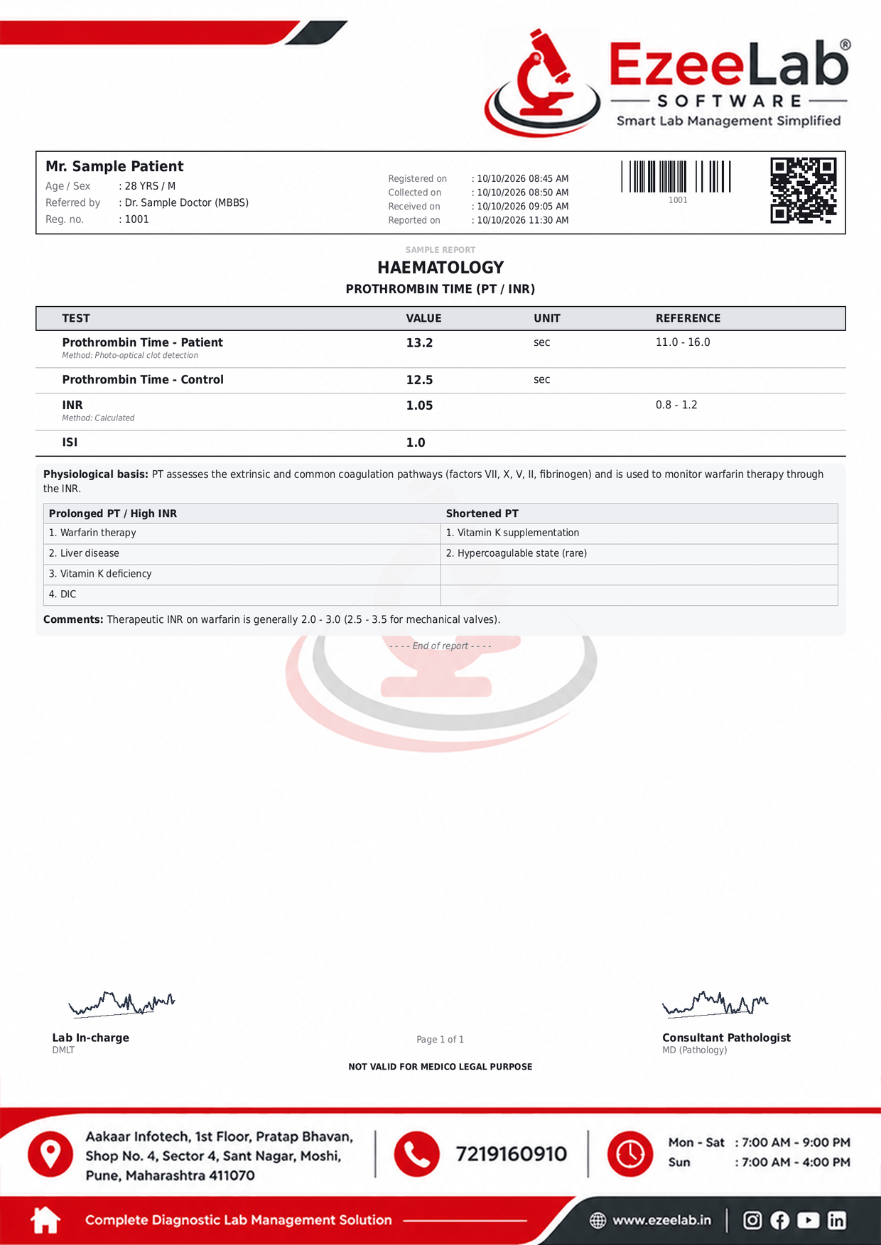 Prothrombin time, PT/INR Report Format