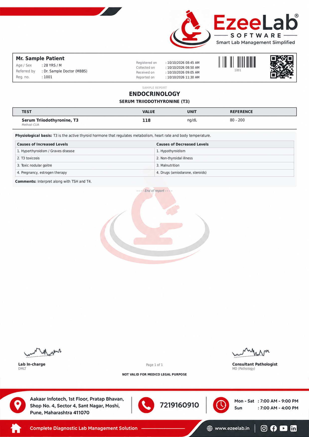 Serum Triiodothyronine, T3 Report Format