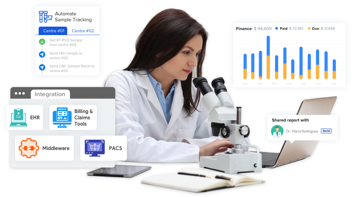Laboratory Management Software