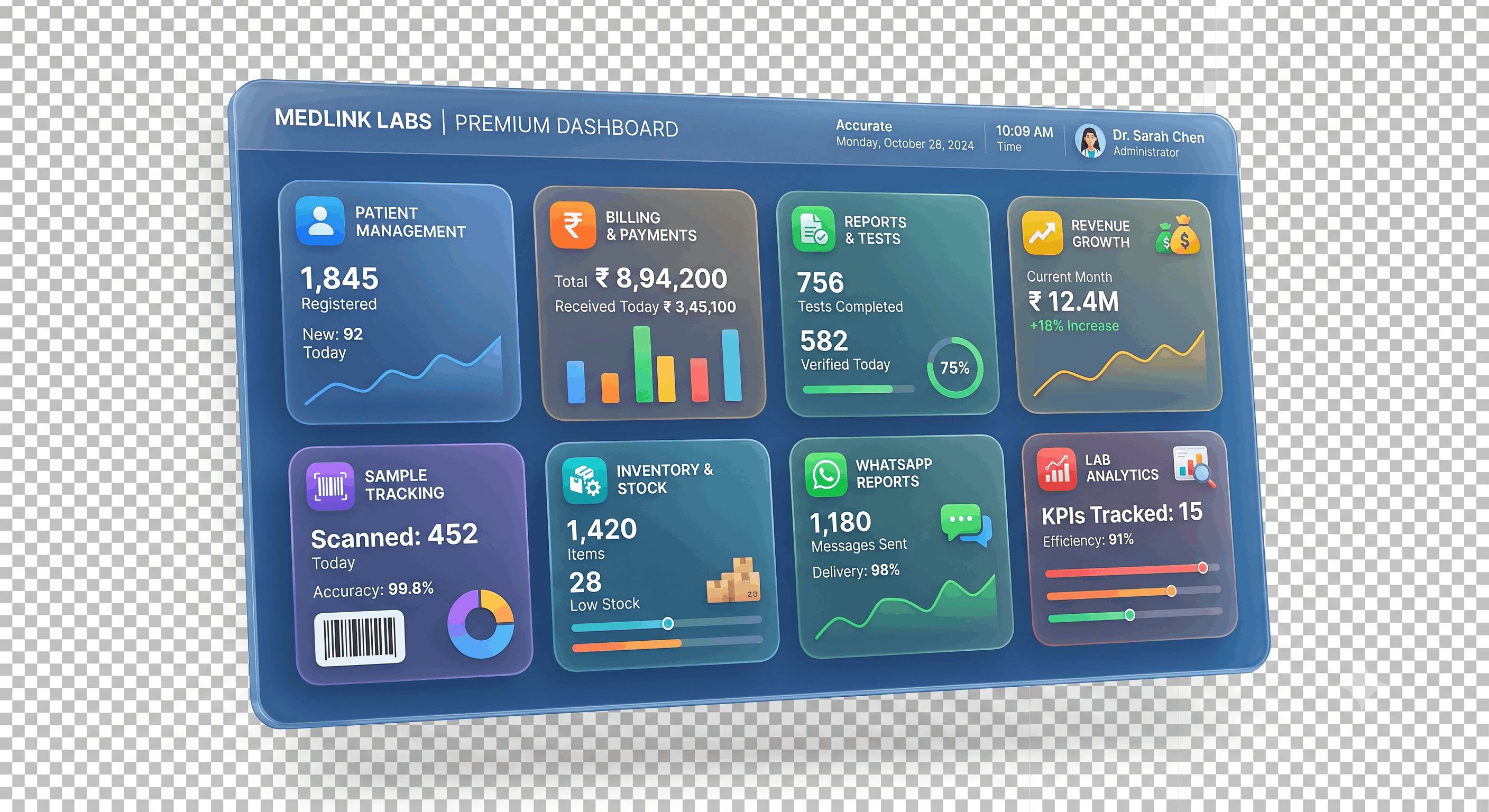 EzeeLab Pathology Software Dashboard