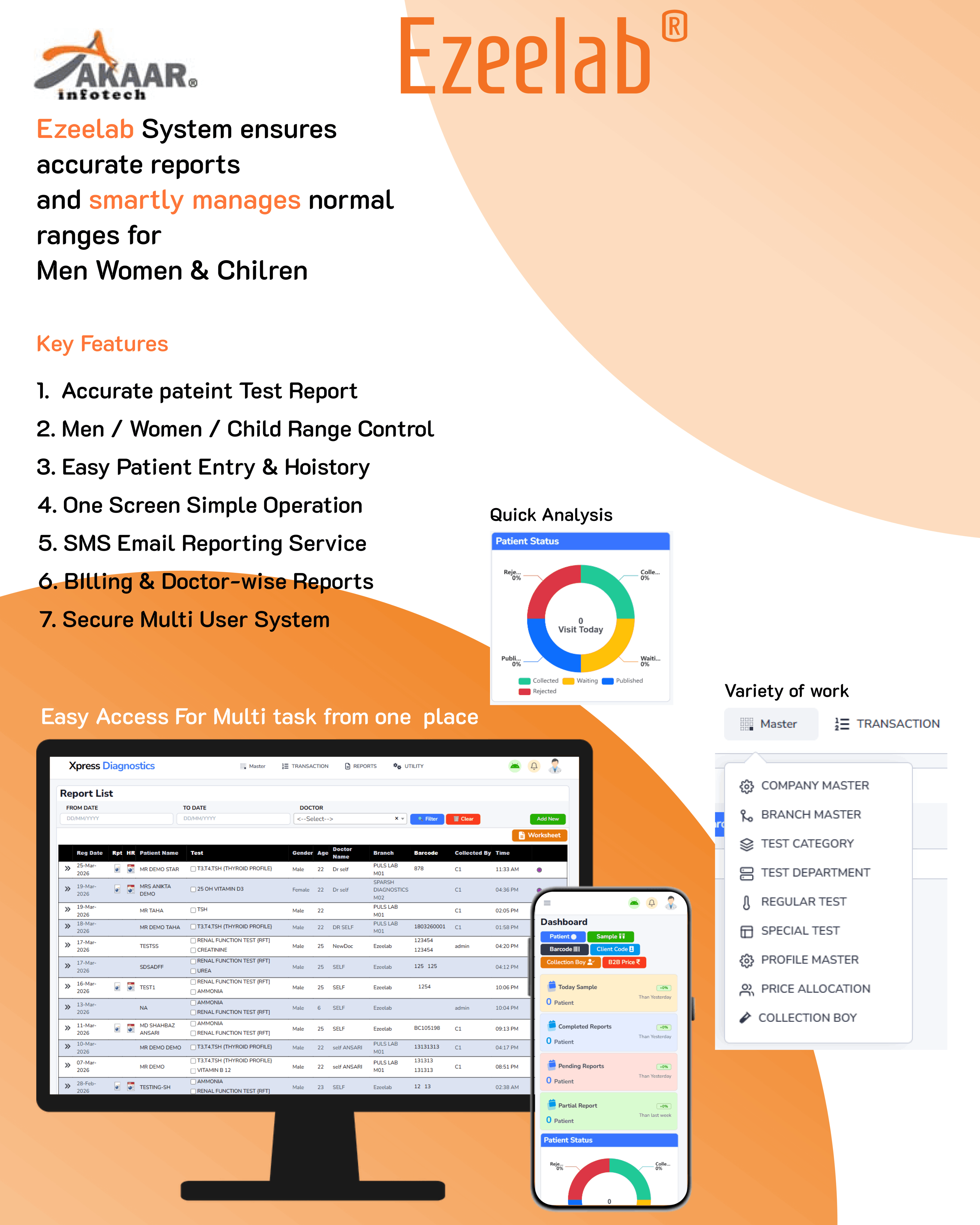 Why Choose EzeeLab LIMS