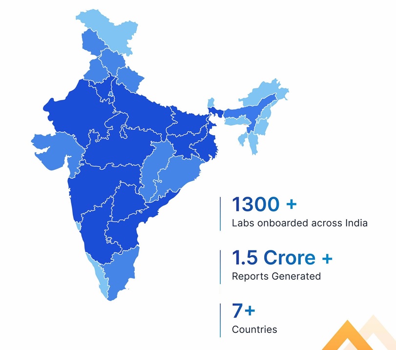 Cloud base Pathology Software India