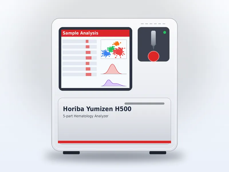 Horiba Yumizen H500 5-part Hematology Analyzer