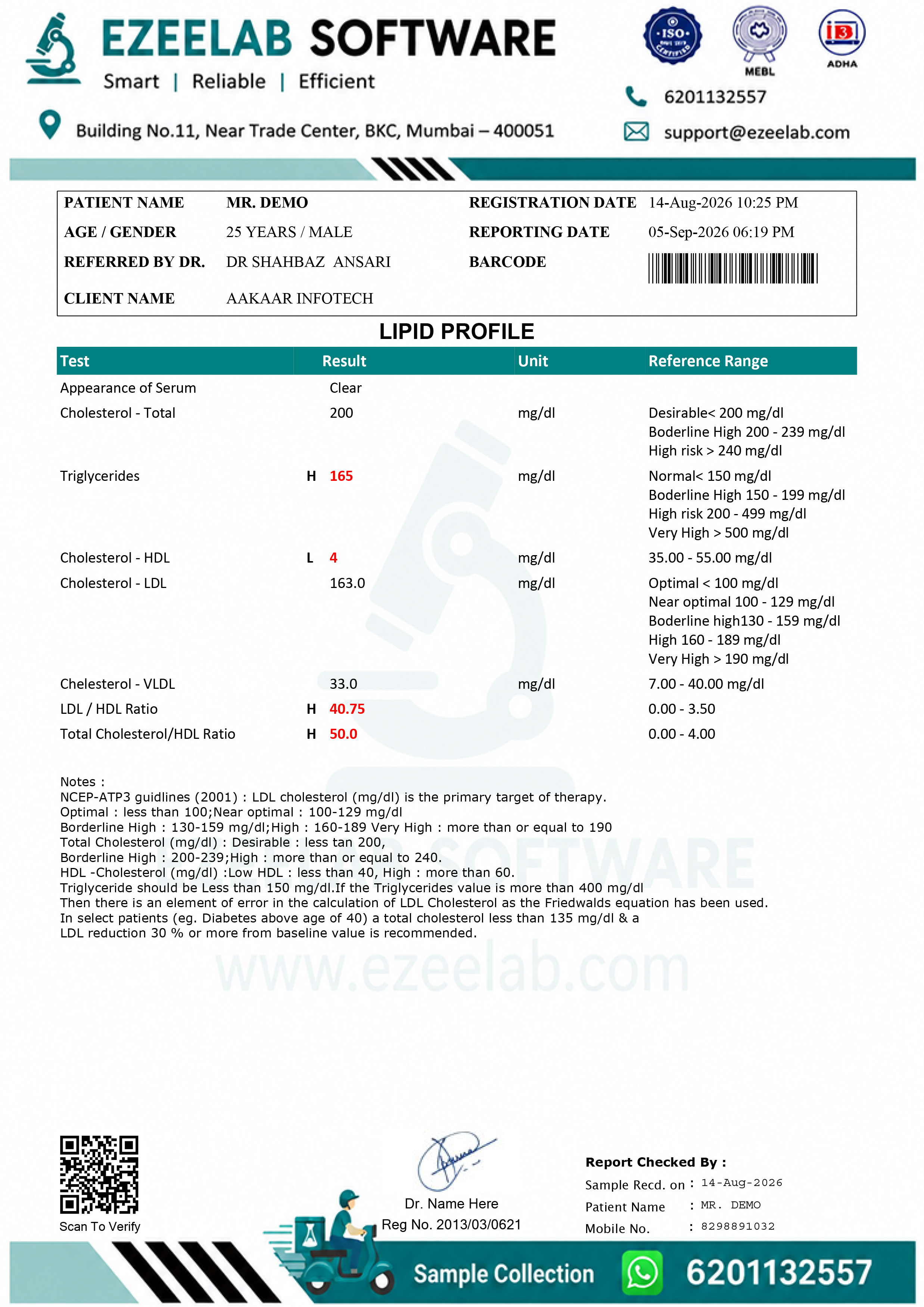 Lipid Profile Report Format